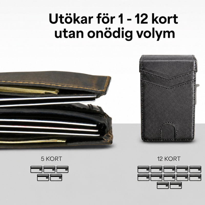 Titan Vault™ RFID